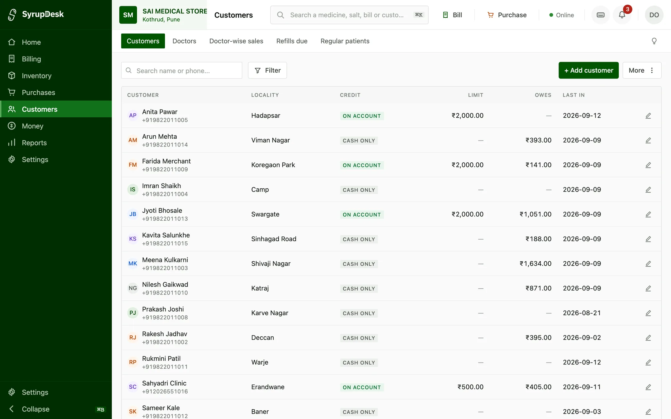SyrupDesk customer list with locality, credit type, credit limit, amount owed and last visit date.