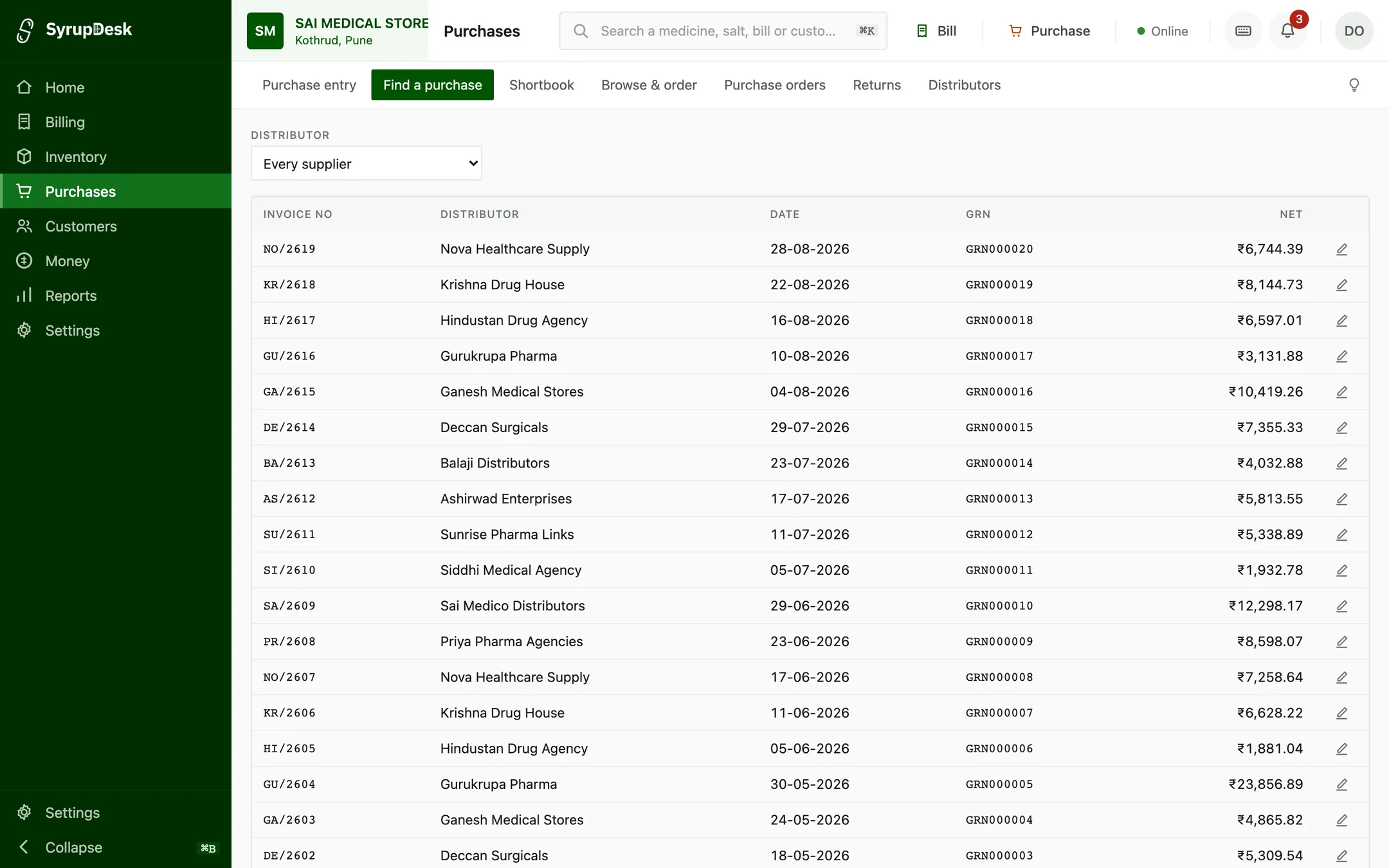 SyrupDesk purchase register listing distributor invoices with invoice number, distributor, date, GRN and net value.